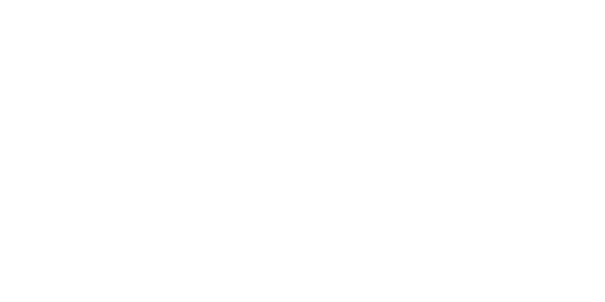 Forever Perfect World